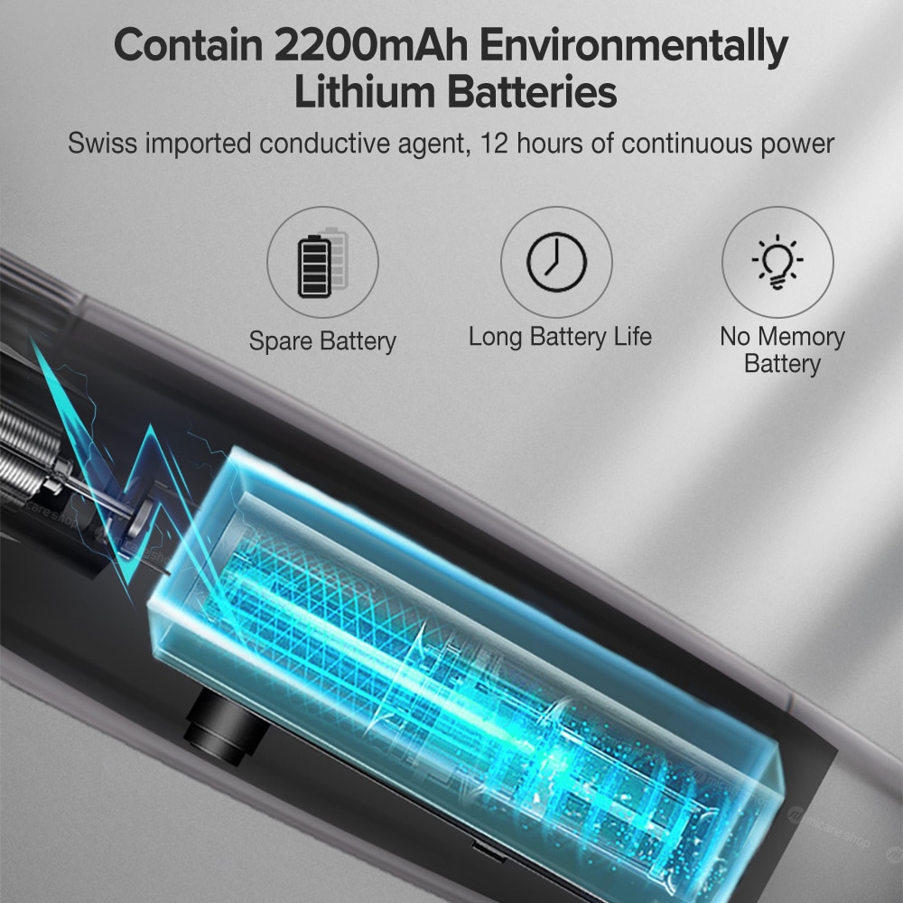 RIWA Electric Hair Clipper Machine Hair Trimmer For Men Washable Hair Cutter Clipper LED Screen USB Rechargeable