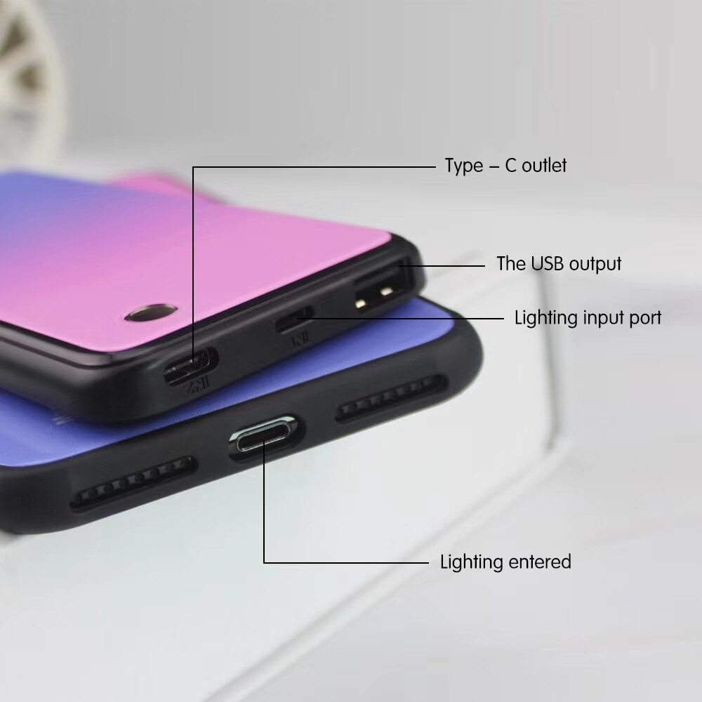 ZKFYS Backup Power Bank Back Clip Battery Case For Samsung Galaxy S10e 5000mAh+ 5000mAh Wireless Magnetic Battery Charger Case