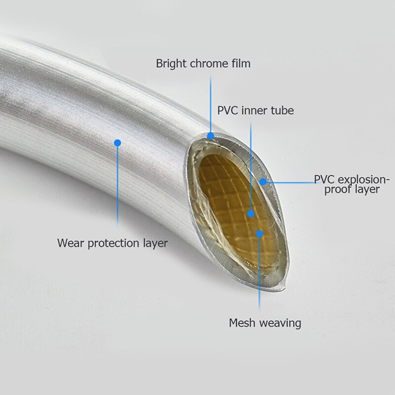 beste pvc høytrykksfortykning anti-vikling glatt dusjslange til dårlig håndholdt dusjhode fleksibel dusjslange -1.5m