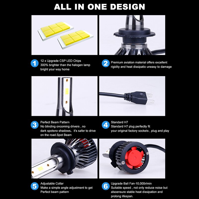 HLXG H4 LED H7 H1 H8 H11 HB3 HB4 9005 9006 6000K blanc 30000LM 180W Voiture Auto Bi Led Turbo Antibrouillards Voiture Phare 3570 CSP Puce
