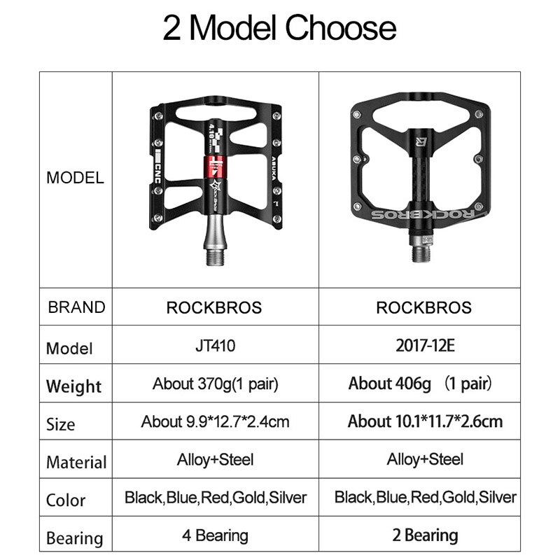 ROCKBROS Bearings Bicycle Pedal Anti-slip Ultralight MTB Mountain Bike Pedal Sealed Aluminium Alloy Bicicleta Bike Pedals