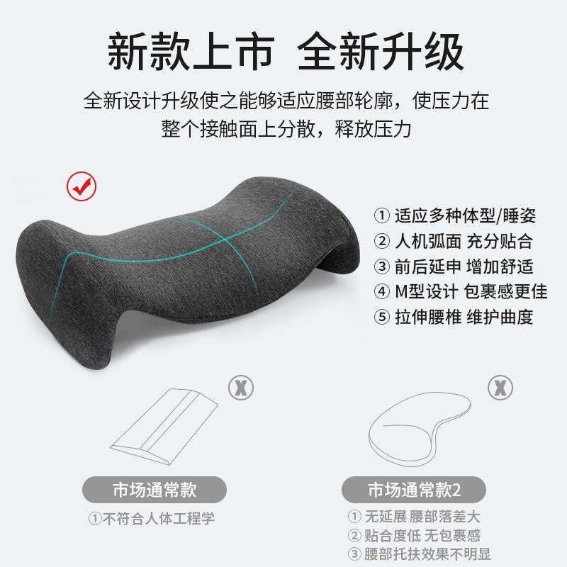 Cuscino lombare per dormire Memory Foam letto cuscino di supporto per la schiena per alleviare il dolore lombare e dormire sul lato sdraiato