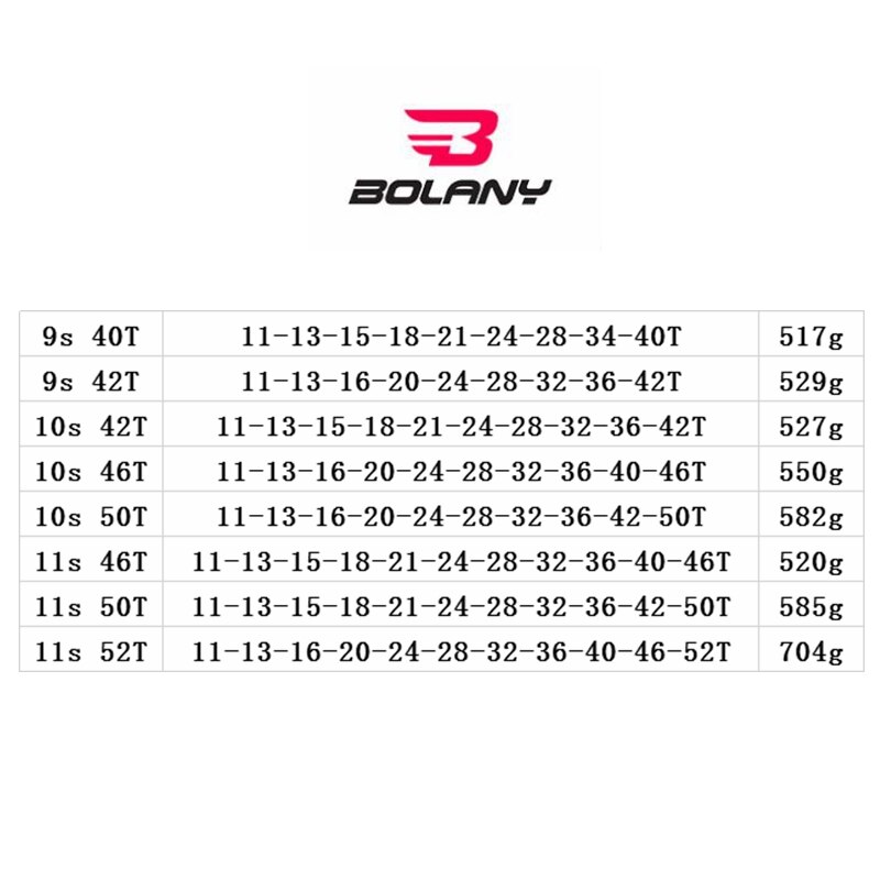 Bolany fietscassette 9 10 11 speed mtb fiets freewheel 11-40t/11-42t / 11-46t / 11-50t / 11-52t voor alivio / deore / slx / xt