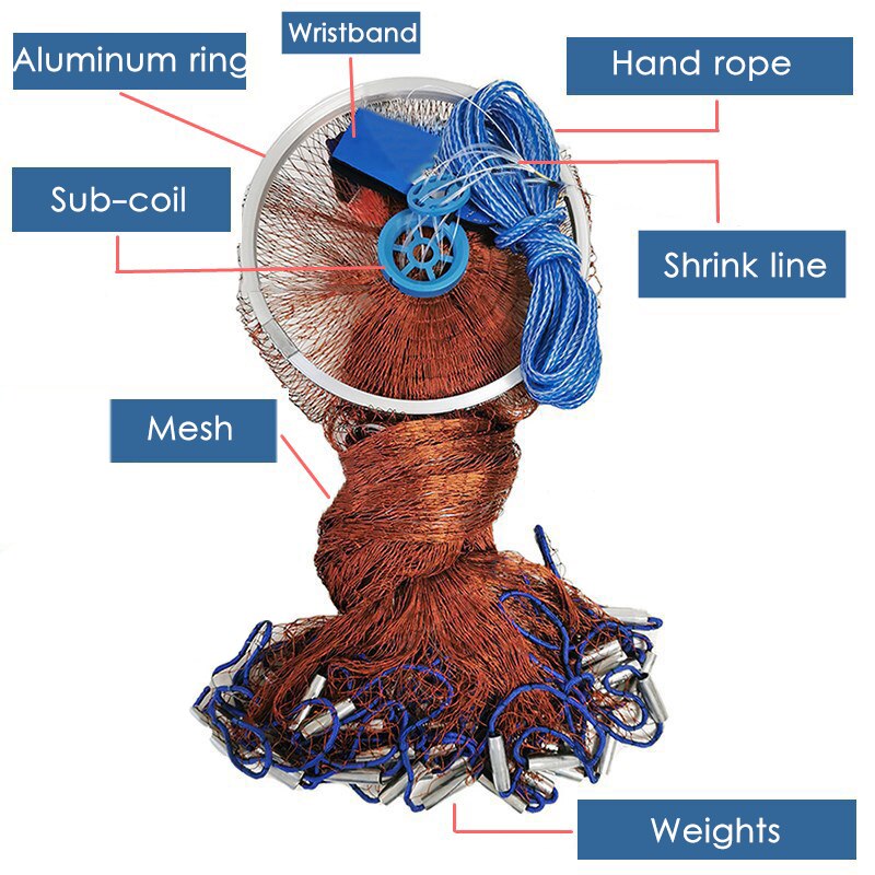 Lawaia Aluminum Ring Cast Net Fishing Network American Style Braided Cable Steel Pendants Throwing Fish Net Sports Fishing Tools