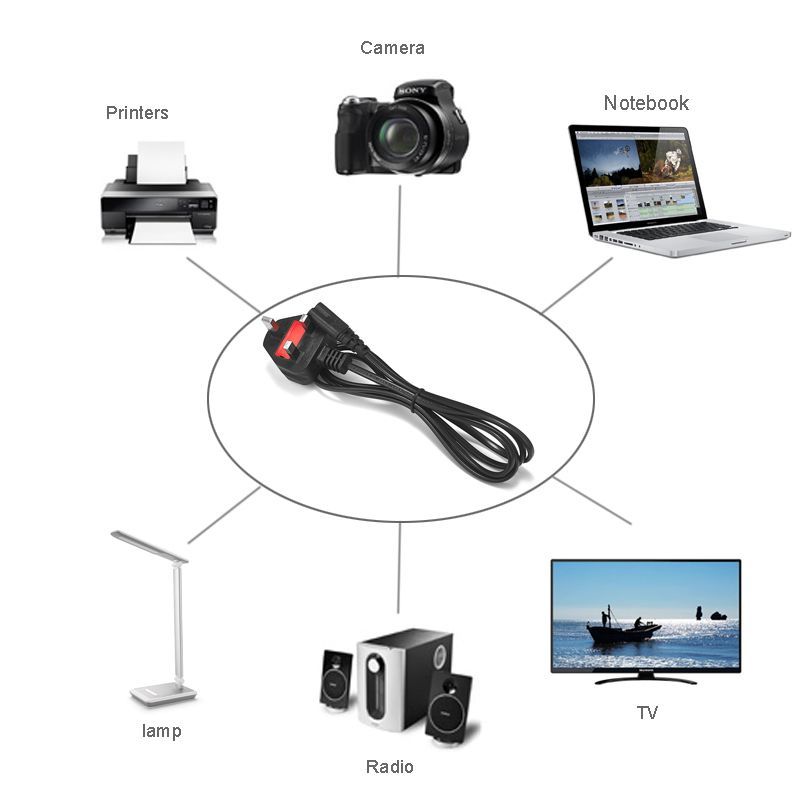 PHOMAX 2-Prong Pin AC Power Cord 1 M Cable EU/US/UK Plug Lead Wire Power Cord For Desktop Laptop TV Printer Camera