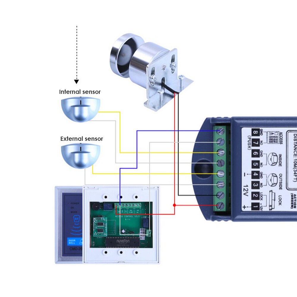 Electric Automatic glass door remote controll 433 switch with wireless transmitter