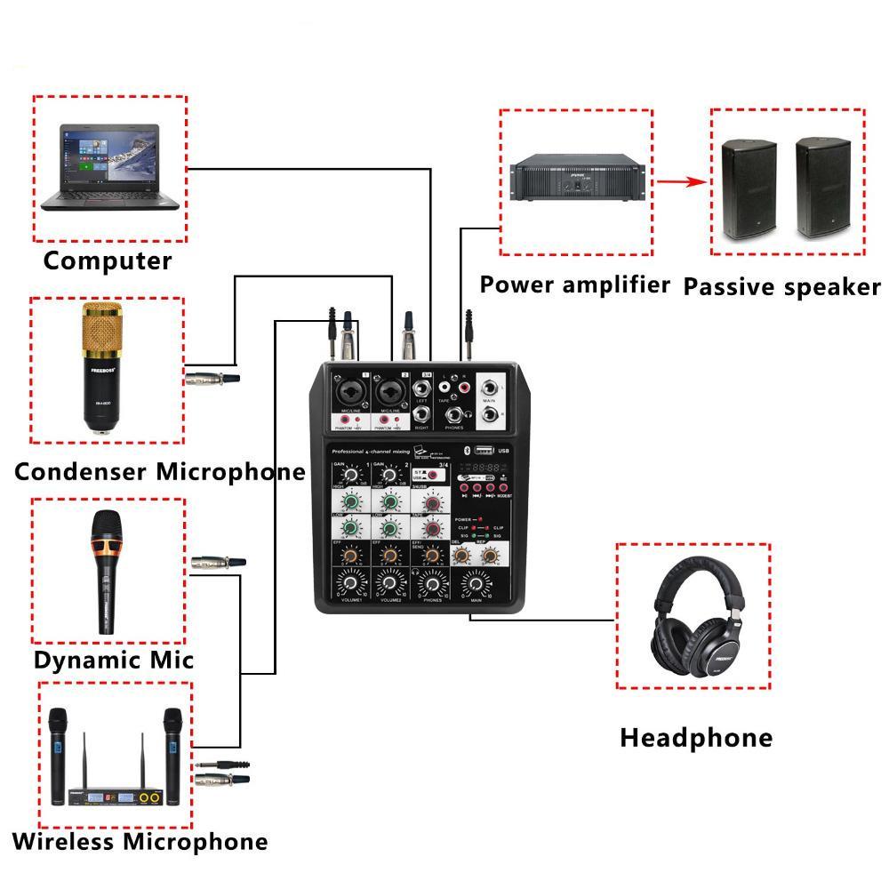 Bluetooth Wireless 4-Kanaals Audio Mixer Draagbare Sound Mixing Console Usb Interface Audio Mixer Voor Thuis Dj Karaoke Pc record