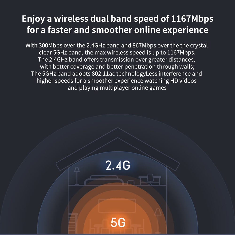 Xiaomi Router 4A Gigabit Auflage 128Mb Wifi Verlängerung Dual-Ader CPU Spiel Beschleuniger Abdeckung Externe Signal Verstärker Mi hause