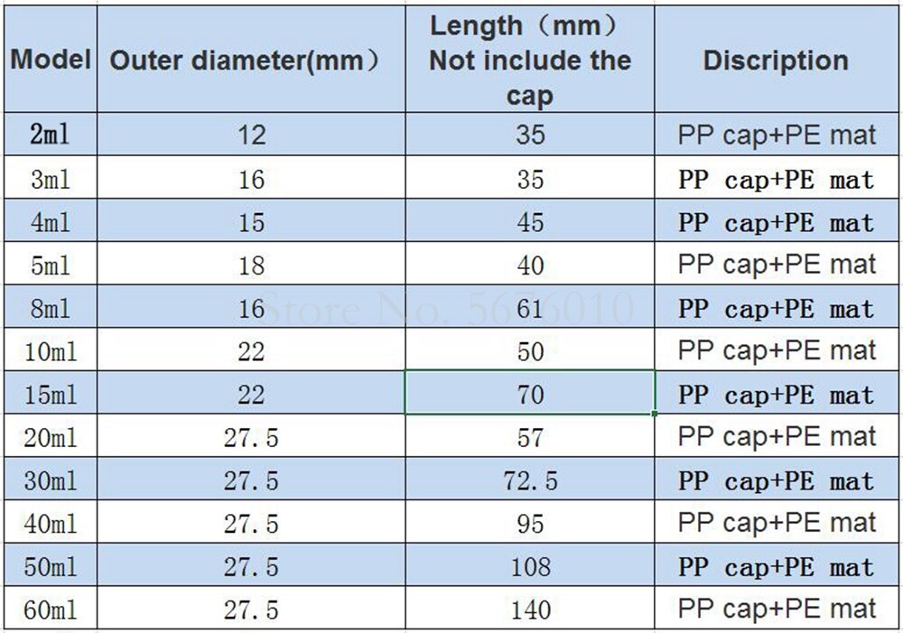 Bouteille d&#39;échantillon en verre transparent de 2ml à 60ml, flacons de réactif avec bouchon en plastique à vis et tampon PE, petite bouteille de laboratoire utilisée pour le tri