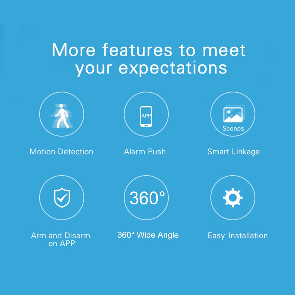 Tuya Powered ZigBee PIR Motion Sensor Wireless Passive Infrared Detector 360° Detection Angle Security Burglar Alarm Sensor Tuya