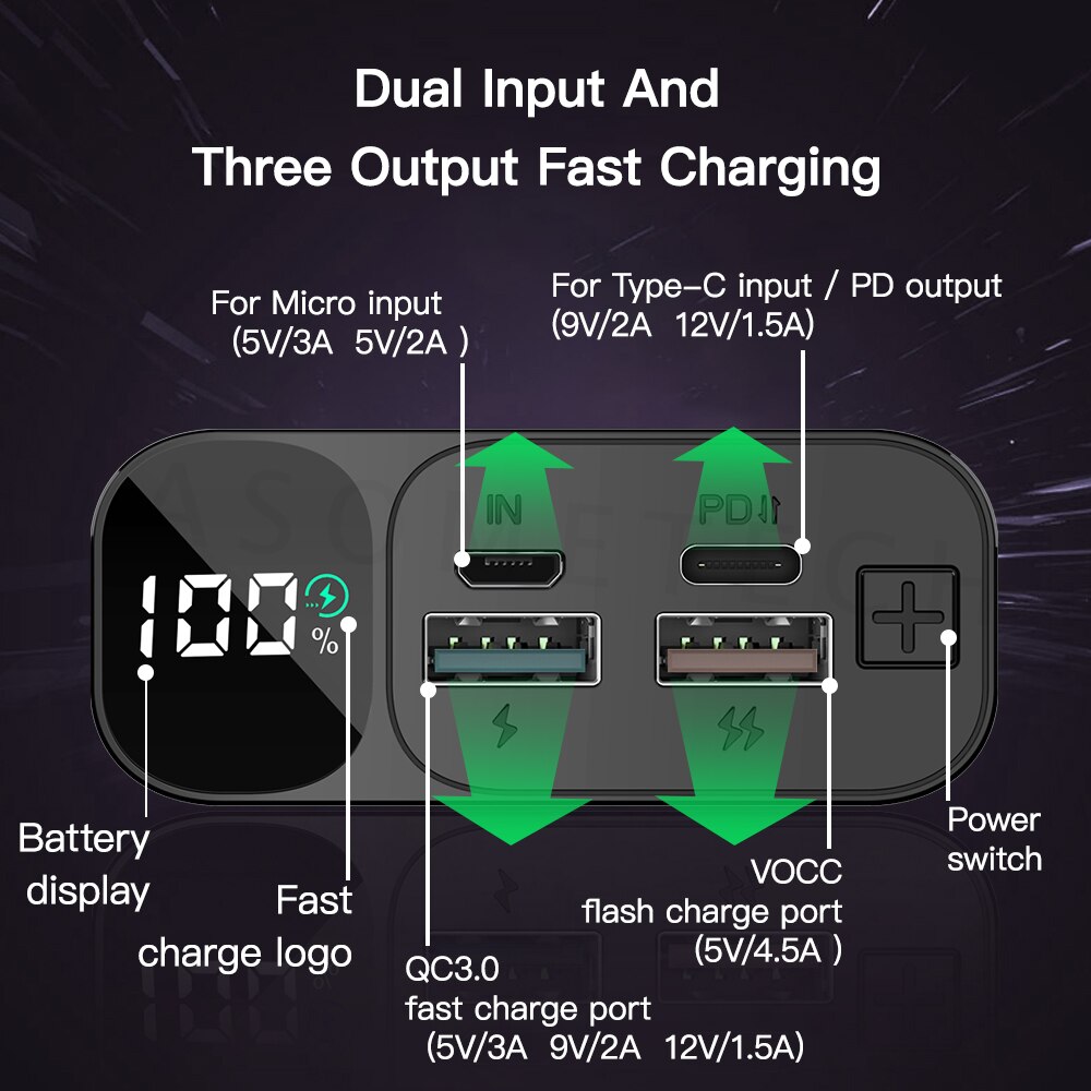 TOPZERO 20000mAh Power Bank PD QC 3.0 VOOC 22.5W Super Fast Charger Digital Display Portable Charger Powerbank For Mobile Phones