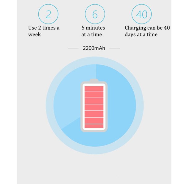 Sterilisator 300W Mit Timer - Hochtemperatur Sterilisator Für Werkzeuge, 2L Fassungsvermögen