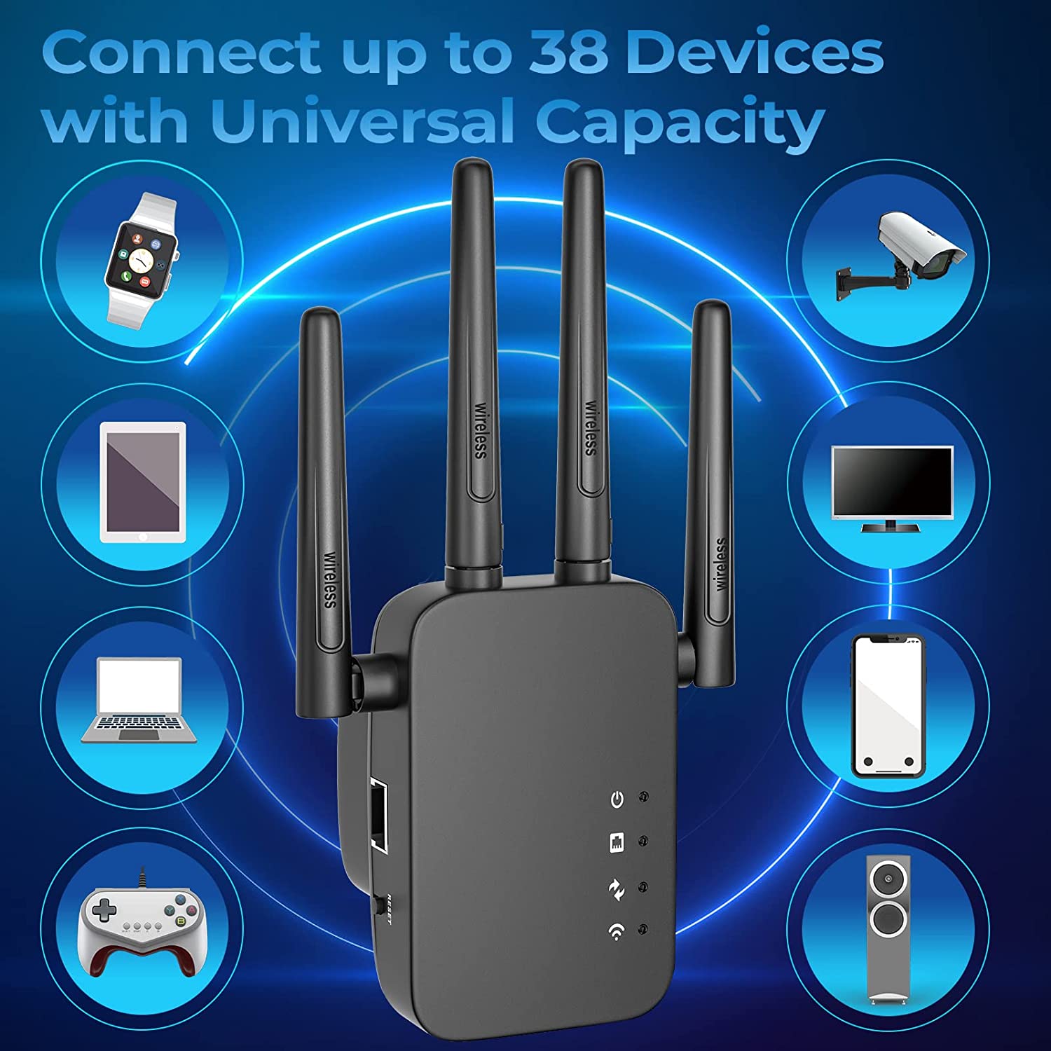 Wireless WiFi Extender Coverage Upto 4000 Sq.ft and 38 Devices Wi-Fi Repeater Long Range Amplifier with Ethernet Port Easy Setup