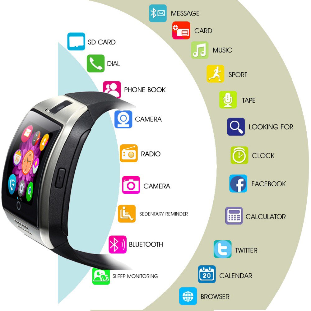 Bluetooth montre intelligente hommes Q18 avec caméra Facebook Whatsapp Twitter synchronisation SMS Smartwatch prise en charge de la carte SIM TF pour IOS Android