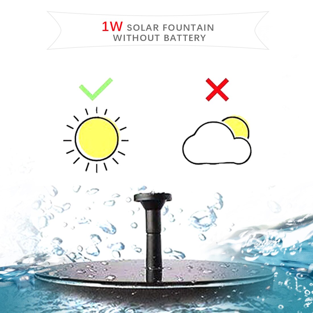 Ronde Solar Fontein Mini Fontein Garden Pool Vijve... – Grandado