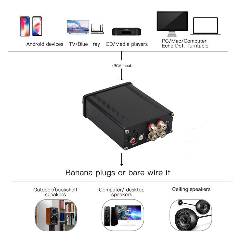 I Key Buy 2 Channel Stereo Audio Class D Amplifier Mini Hi-Fi Digital Amp Home Speakers
