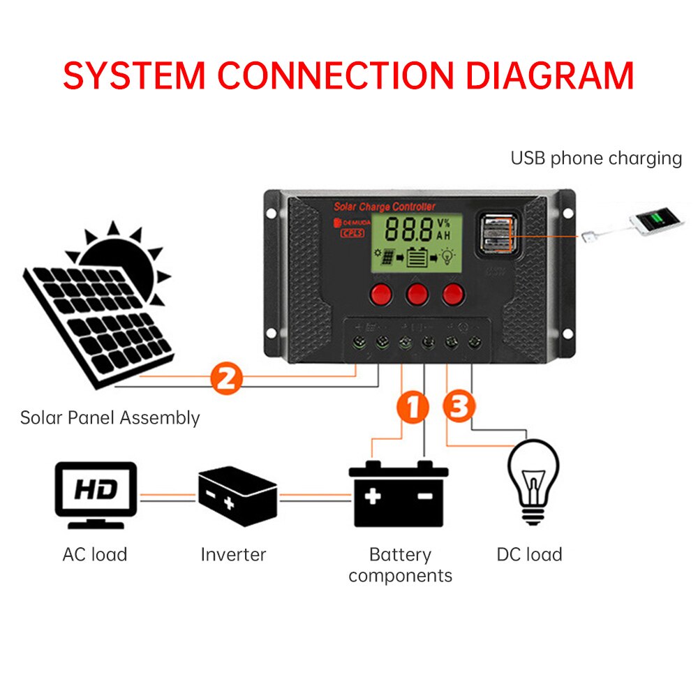 10A 20A 30A Auto Solar Charge Controller PWM Controllers LCD display Dual USB 5V Output Solar Panel PV Regulator