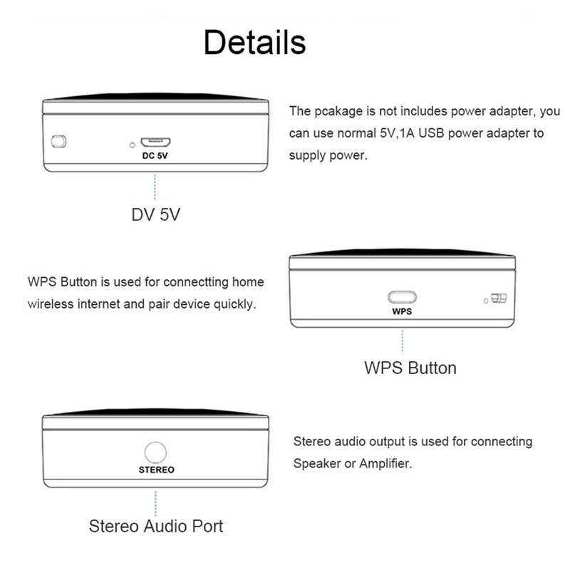 Wireless Wifi Music Audio Streamer Receiver WiFi Wireless Multi-Room Sound Streamer