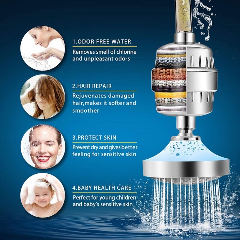 15 bühne Universal- 1/2' Hohe Ausgang Dusche Filter Schlecht Wasserfilter Filter D0AD