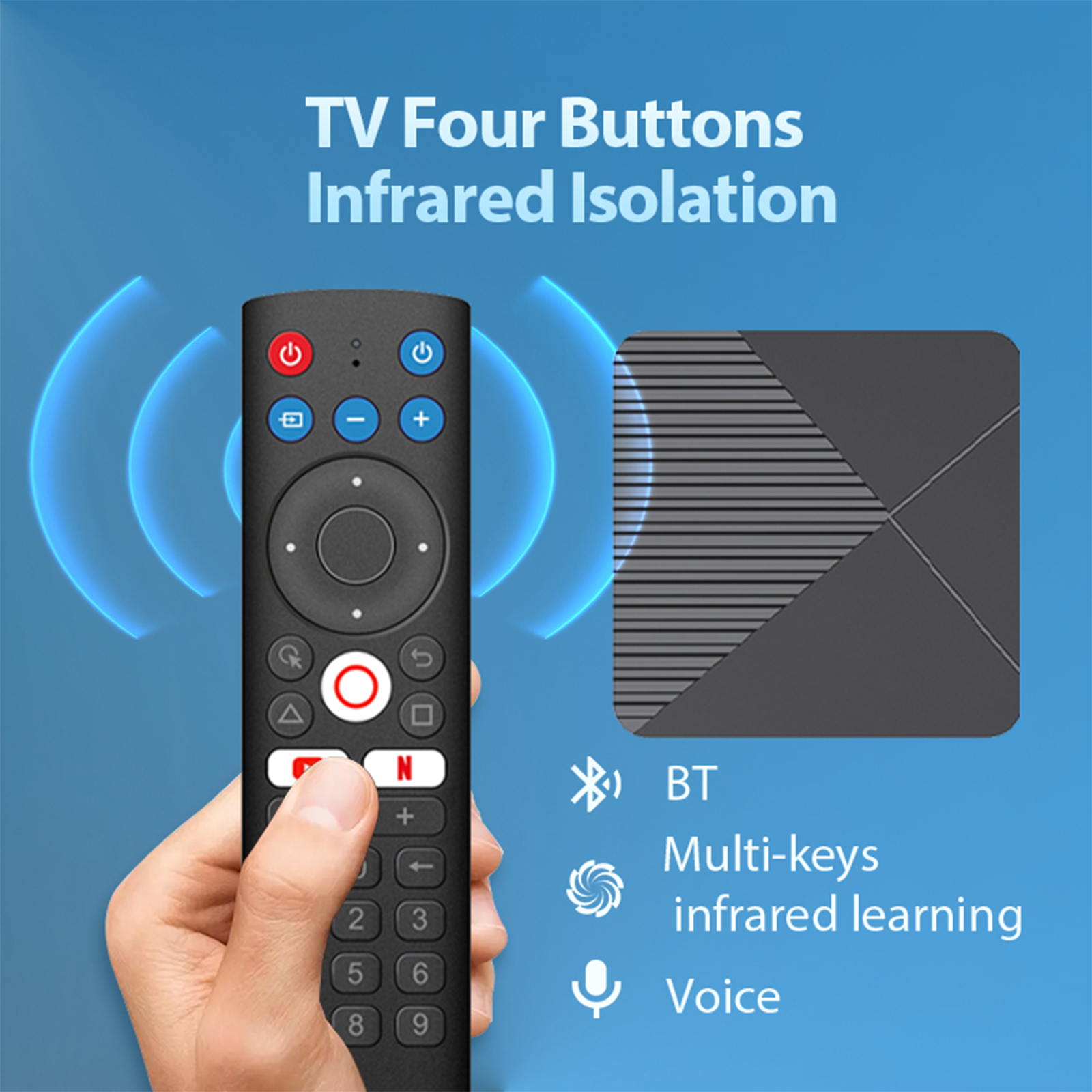 Boxput Remoter ATV5 BT voice Remote Control with IR Learning Function Dedicated Remoter for iATV R3 TV Stick iATV R5 TV Box