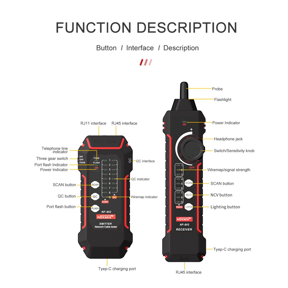 NF-802 Multi-function Cable Tester And Tracker RJ11 RJ45 Cat5 Cat6 LAN Ethernet Phone Wire Finder Poe Test