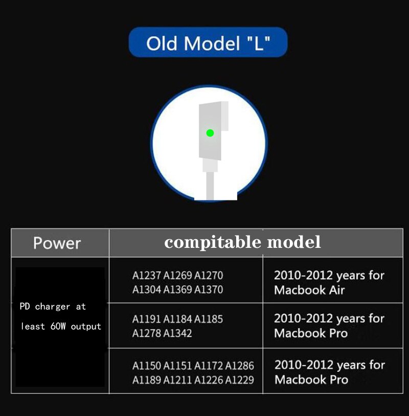 T-tip l- tip lader usb c type c femal til magsaf * 1 2 for apple macbook pro air 30w 45w 61w 65w 87w 100w lader strømadapter