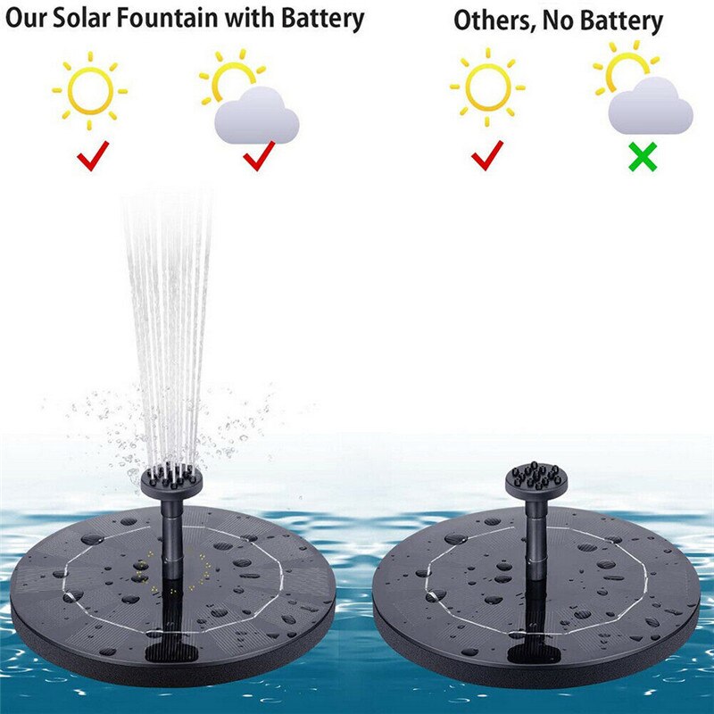 5.3" Solar Round Fountain Floating Water Fountain Fontaine For Garden Decoration Solar Fontein Pool Pond Waterfall Decor