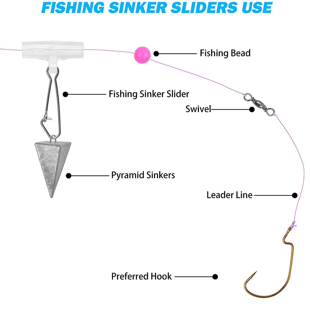 131pcs Fishing Tackle box Surf Fishing Lure Kit Carp Fishing Leader Rigs Saltwater Lure Fishing Hooks Swivel Hard Bait Set