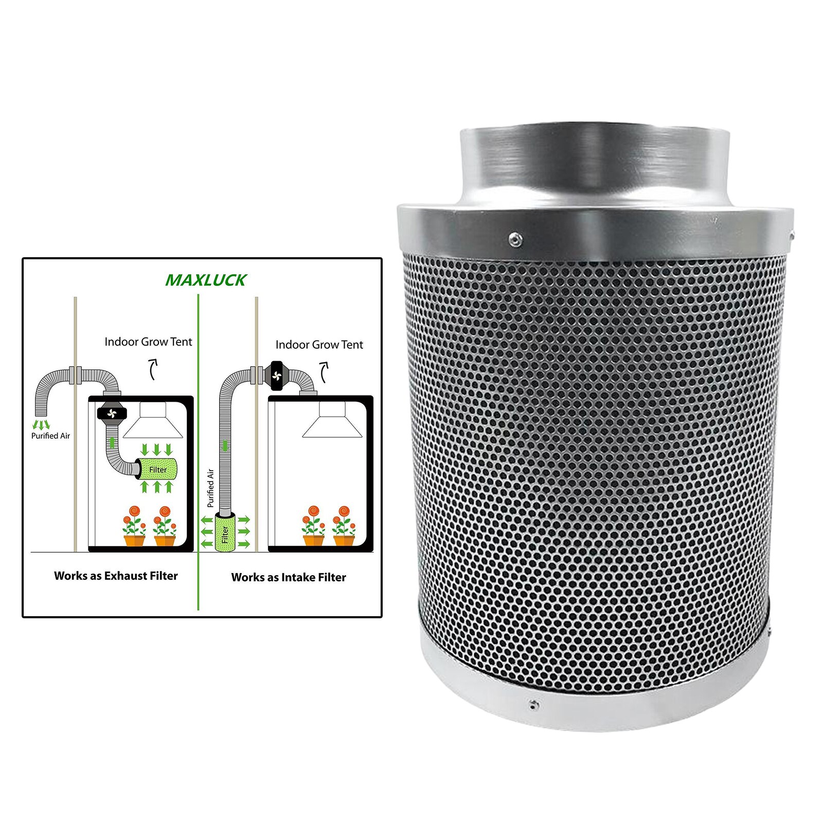 Filtro de carbón activado para ventilador en línea, Control de olores, carbón activado de 38mm de espesor, prefiltro de carbón, de acero inoxidable, 4/6/8 pulgadas