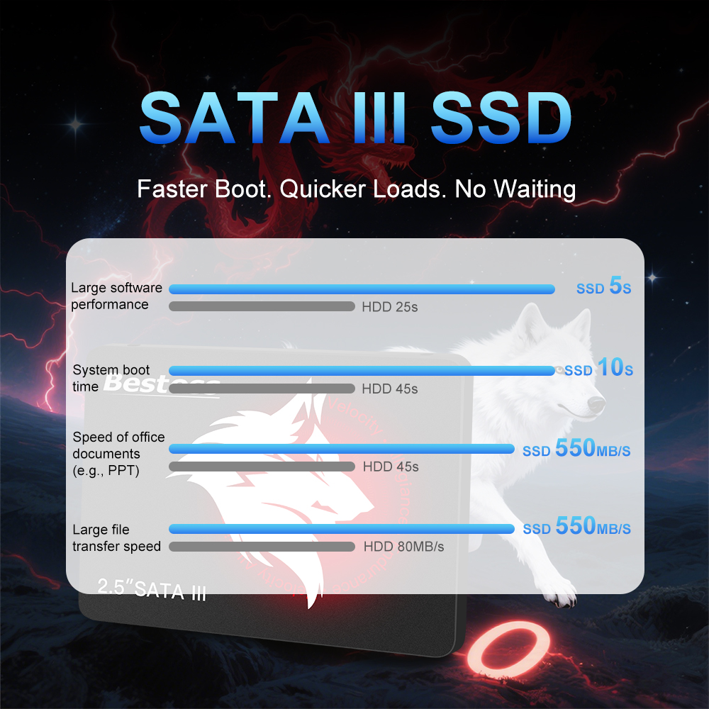 Bestoss S205 2.5 "SATA SSD 120gb 128gb 240gb 256gb disque dur 480gb 512gb 1tb 2tb disque SSD interne pour PC portable