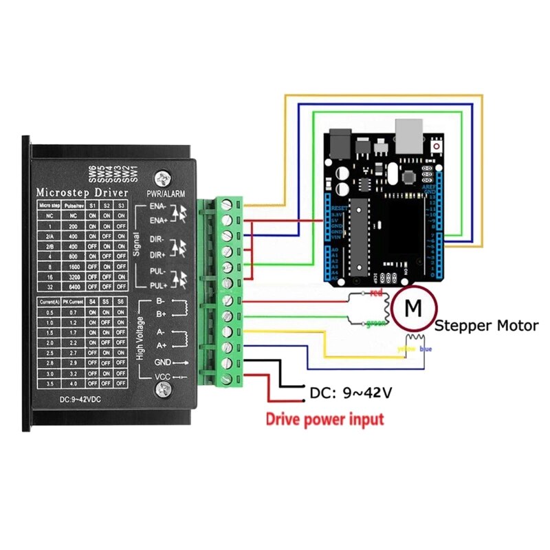 Controlador de Motor paso a paso TB6600 4A 9 ~ 42V... - Grandado