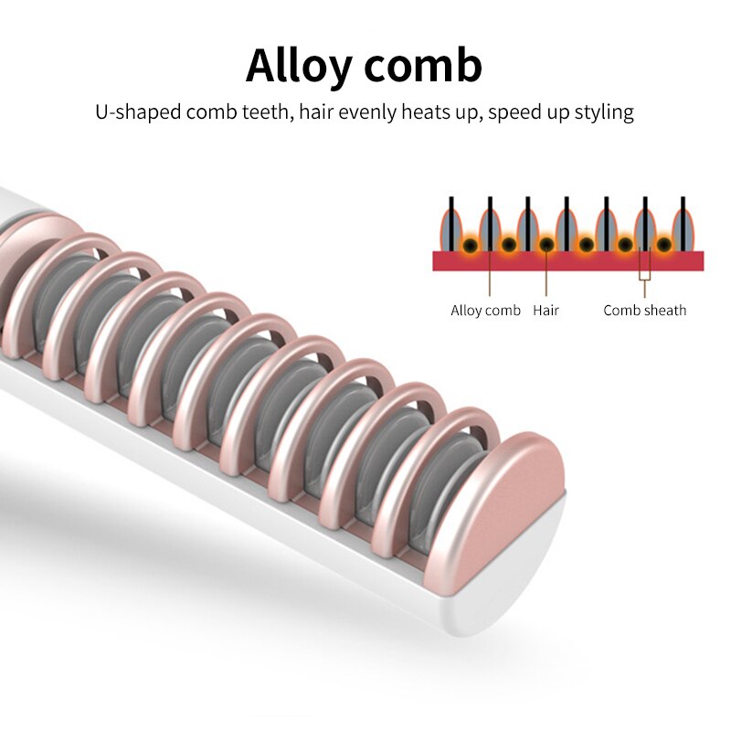 Mini Hair Straightener Brush Beard Comb Flat Iron Styler Mini Hair Styling Tool Little Comb For Straigh