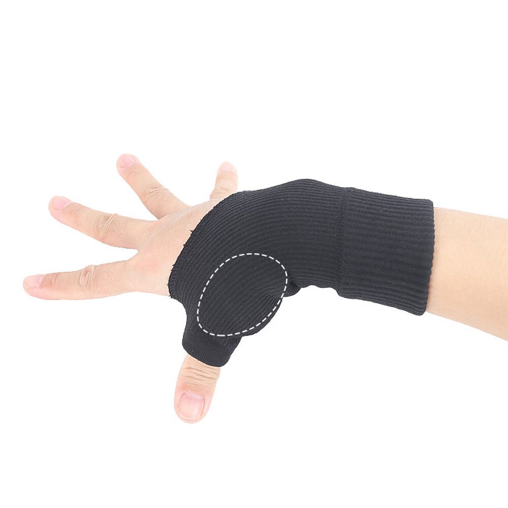 1Pair Thumb & Wrist Brace, CMC Splint for Arthritis, Carpal Tunnel Pain Relief, Reversible, Black