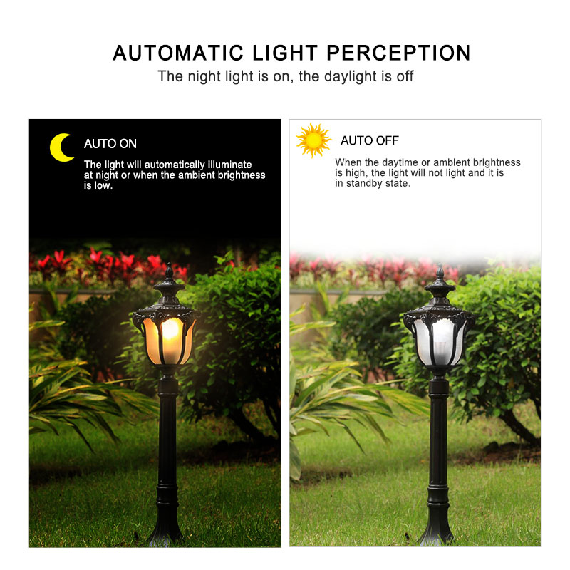 Automatic On Off Street Light Dusk to Dawn Light Bulb E27 15W 85-265V Light Sensor Lamp for Porch Path Garden Aluminum PC