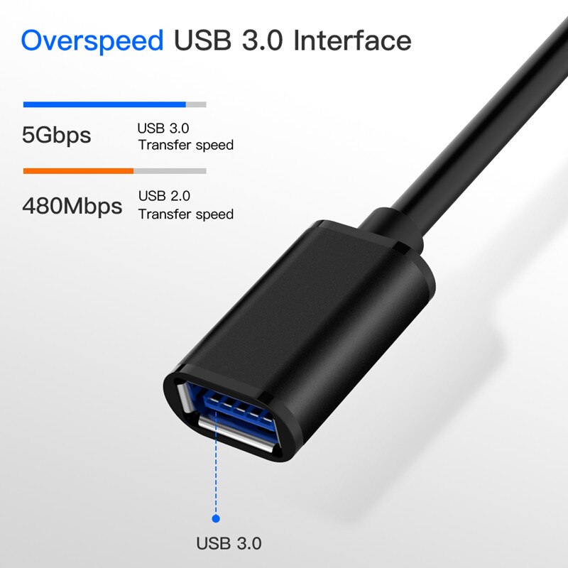 USB3.0 Verlengkabel Usb 3.0 Kabel Man-vrouw Data Sync Snelle Speed Cord Connector Voor Laptop Pc Printer Harde schijf