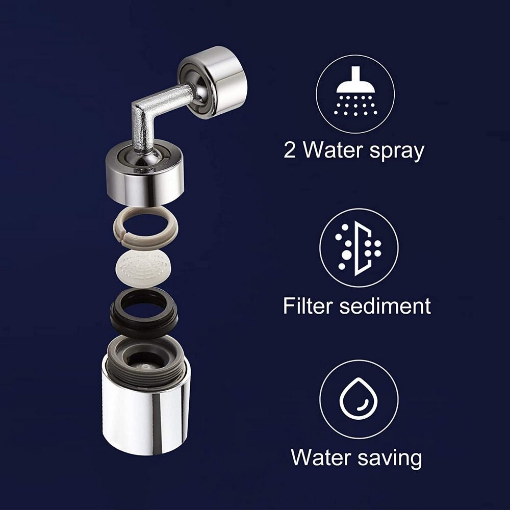 All-round Activity Rotating Faucet Filter Four-lay... – Grandado