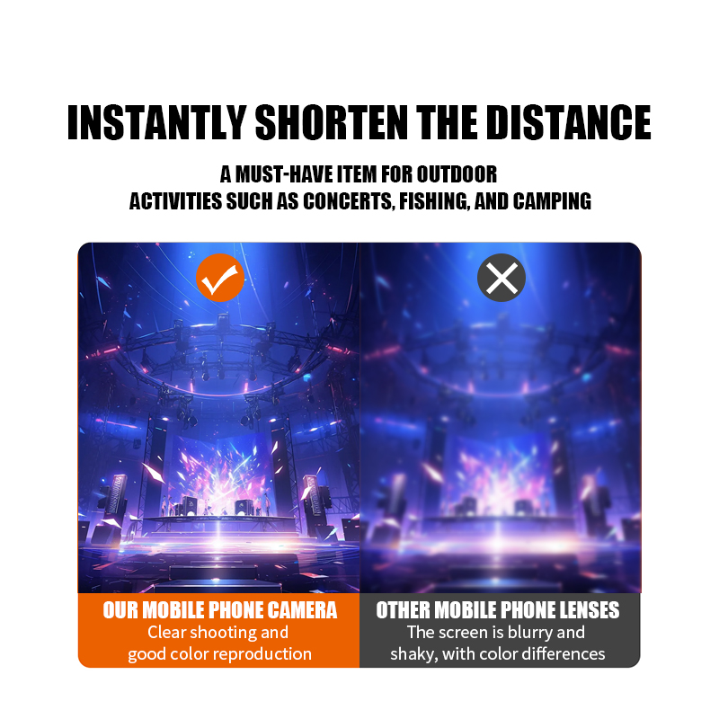 Mobile Phone Telephoto Camera Lens Universal 28X External Zoom Perfect for Concert Far Away Photography