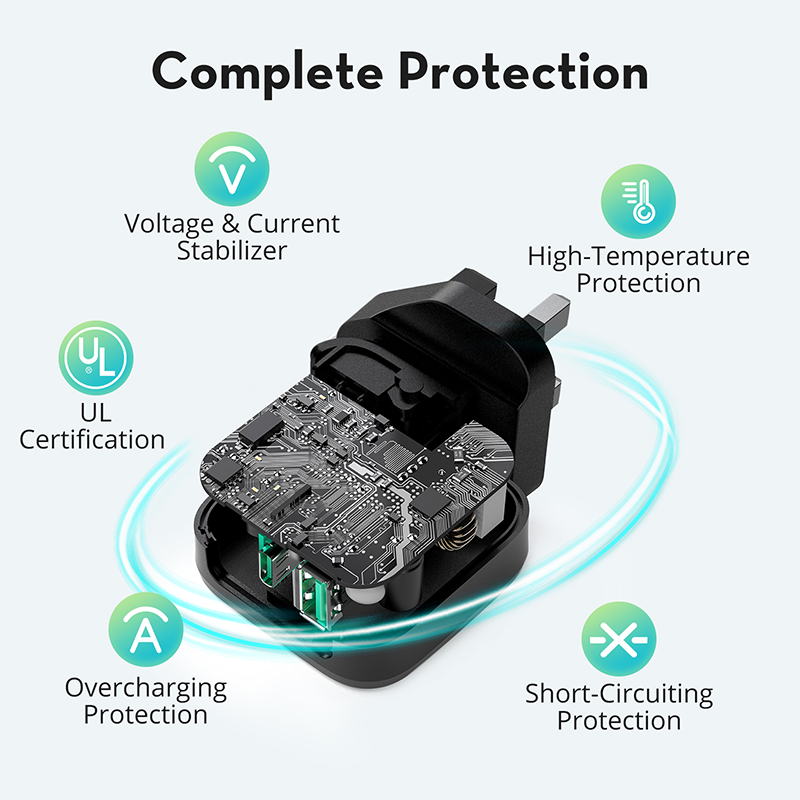RAVPower-cargador rápido RP-PC148 de 25W, adaptador de carga rápida USB C, enchufe británico, PD, para iPhone 12 Pro Max MacBook Tablet