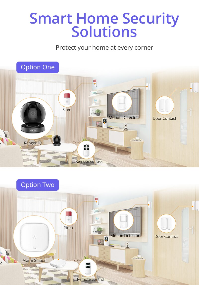 Dahua Alarm System WIFI Home Security Smart Remote Controller Imou Wireless Strobe Siren Sound Flash Light 433Mhz 85db Battery