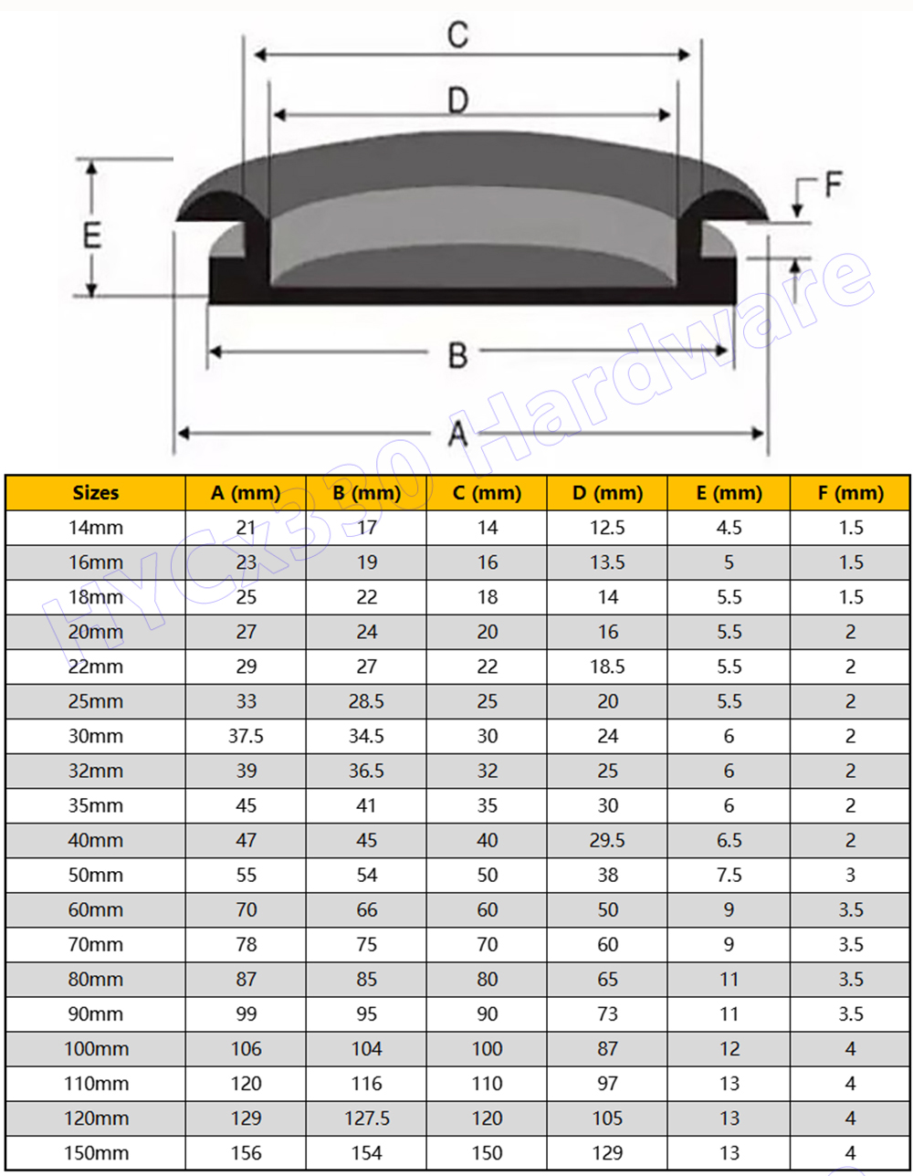 Rubber Grommet Closed Rubber Hole Plug Electrical Wire Gasket Single Sided for Wiring Protection, Drill Hole Sizes 14mm to 150mm