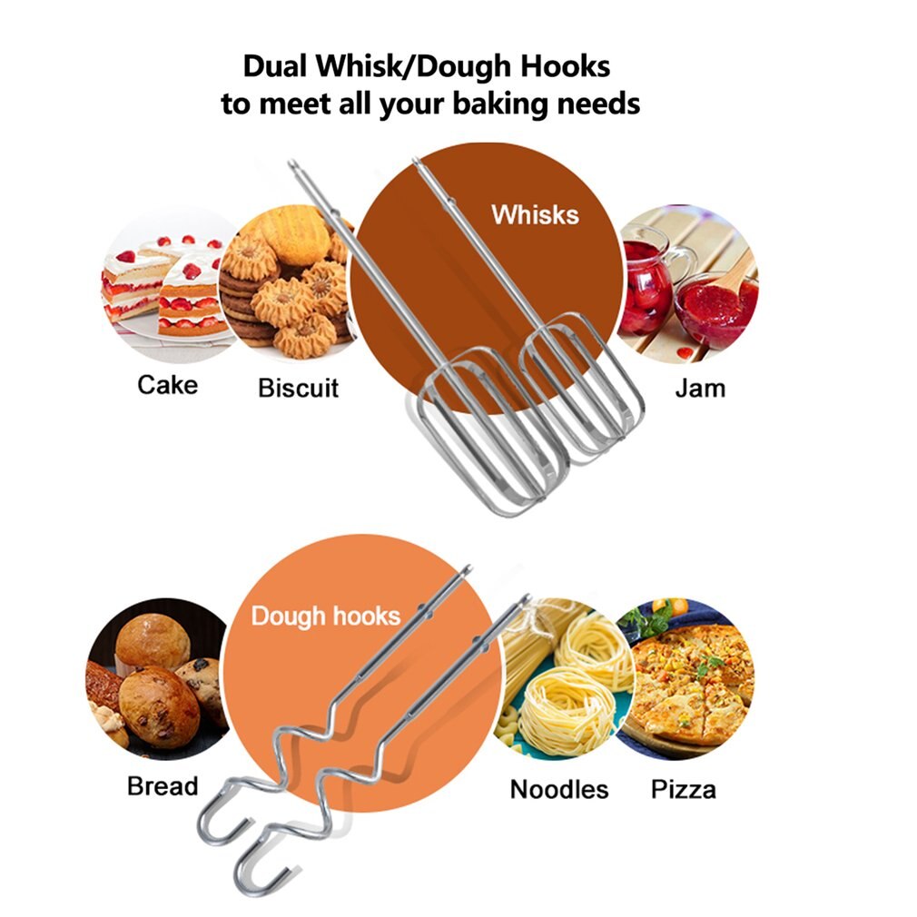 Multifunctional Mini Electric Food Mixer 5 Speed Handheld Egg Beater Whisk Kitchen Food Processor Home Baking Tool