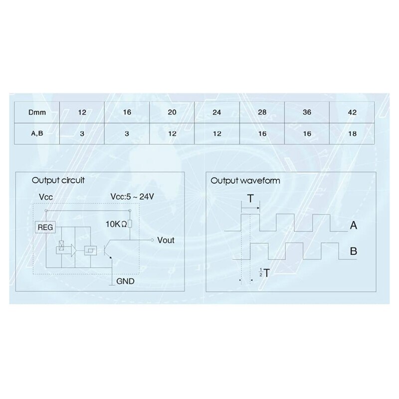 12V Dc Motor,High Torque Worm Geared Motor Reduction Motor with Encoder Srong Self-Locking (16Rpm)