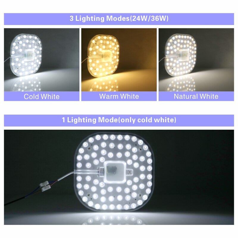 High Power 220V Ceiling Lamps LED Module 12W 18W 24W 36W LED Light Replace Ceiling Lamp Lighting Source Convenient Installation