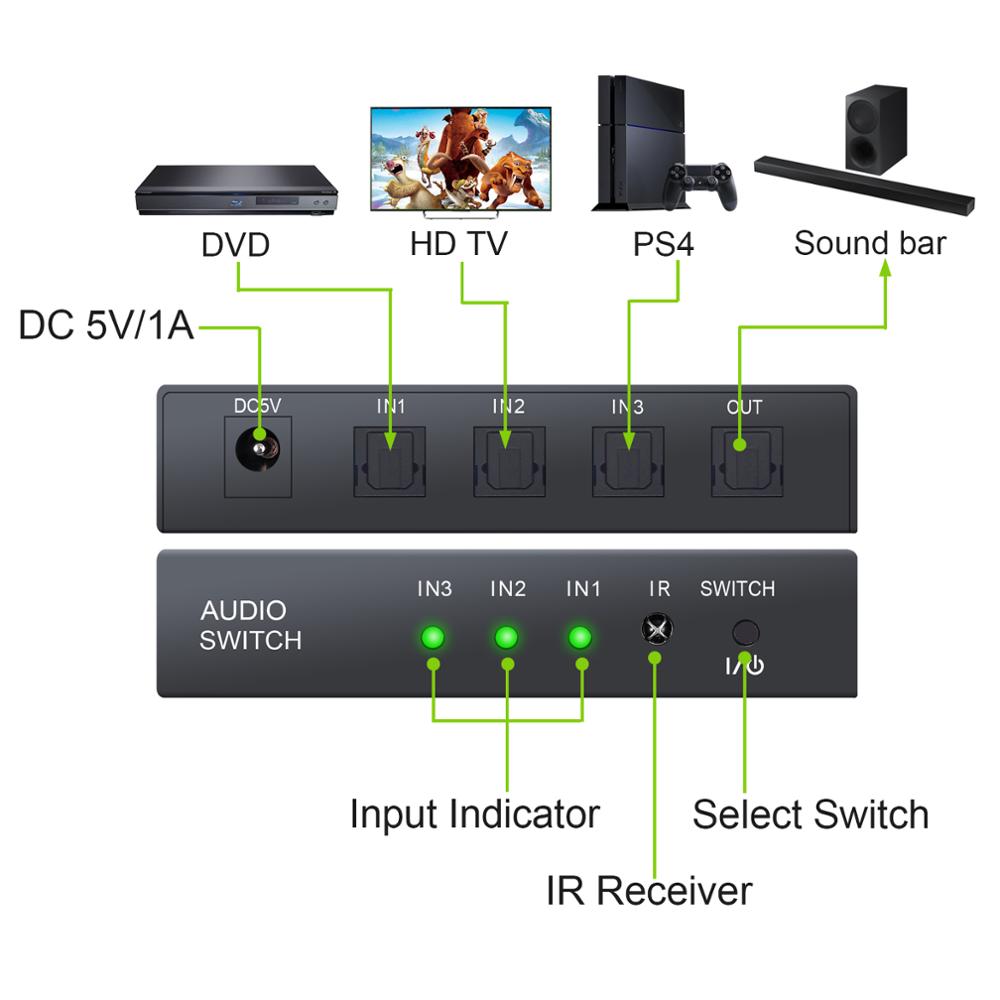 Prozor spdif/toslink optinen audio 3 x 1 kytkin digitaalinen optinen kytkin jakaja jatke kaukosäätimen optisella kaapelilla