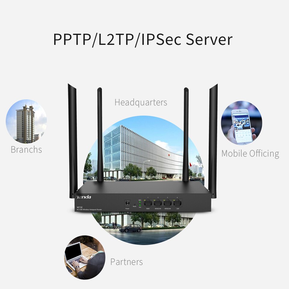 Tenda W15Ev2.0 Wireless Router AC1200 Router WIFI Repeater With 4 High Gain Antennas Wider Coverage Easy Set Up