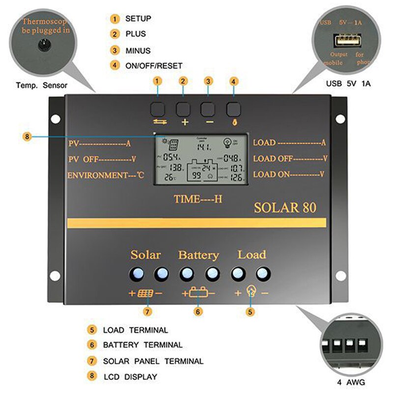 80A PWM Solar Controller 12V 24V Auto Charger Controller LCD Display Solar Panel Battery Charging Regulator USB 5V