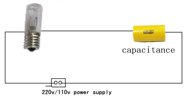 220V self-ballasted UV germicidal lamp UV lamp disinfection lamp bulb 52mm E1710v3wLight bulb + lamp holder + capacitor + line