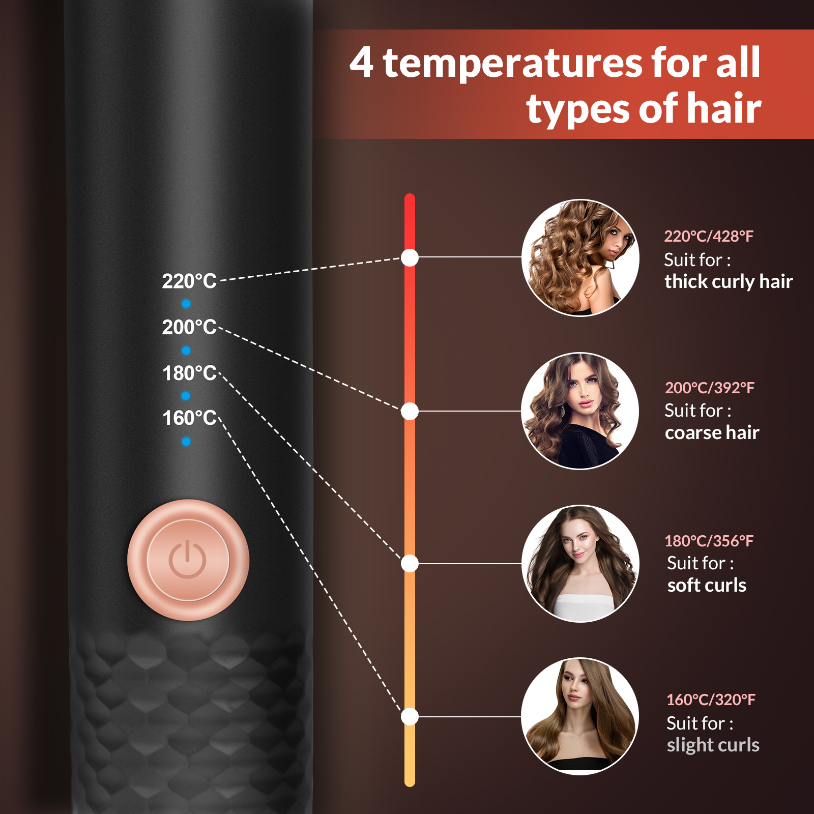 Rizador de pelo automático, máquina rizador de pelo, pinzas eléctricas automáticas y rizadas, varita giratoria automática portátil