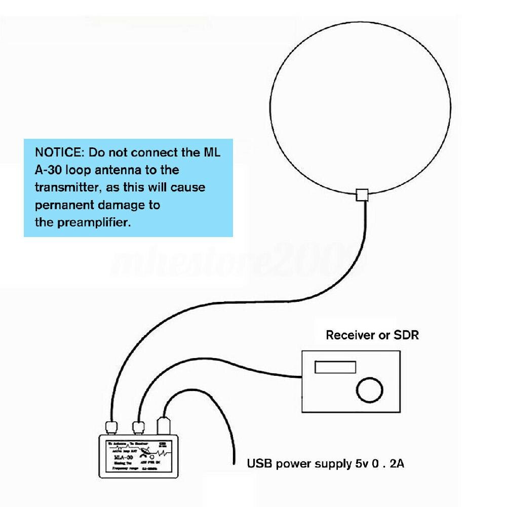 MLA-30 Ring Active Receive Antenna Low Noise Medium Short Wave Loop Active High Gain 100KHz-30MHz Receive Antenna 1PC
