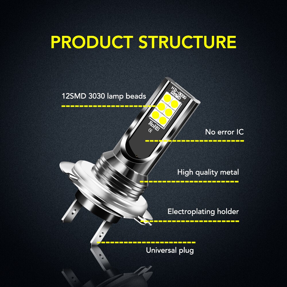 LED CSP H7 LED Lamps For Cars Headlight Bulbs for Ford Focus Fiesta C-Max S-Max Ka Mondeo